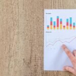 Shocking Economic Blackout Results You Need to Know 2026